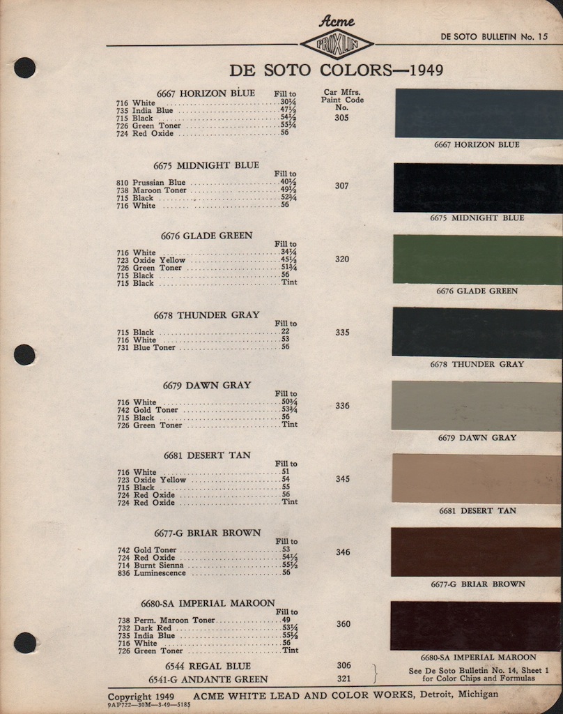 1949 DeSoto Paint Charts Acme 1